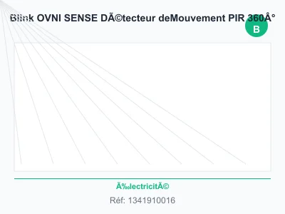 Détecteur de mouvement plafond OVNI SENSE 360° IP20 230V – BLINK