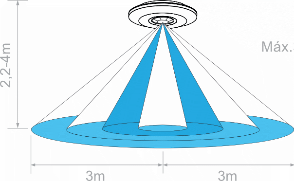 Détecteur de mouvement plafond OVNI SENSE 360° IP20 230V – BLINK - Vue 2