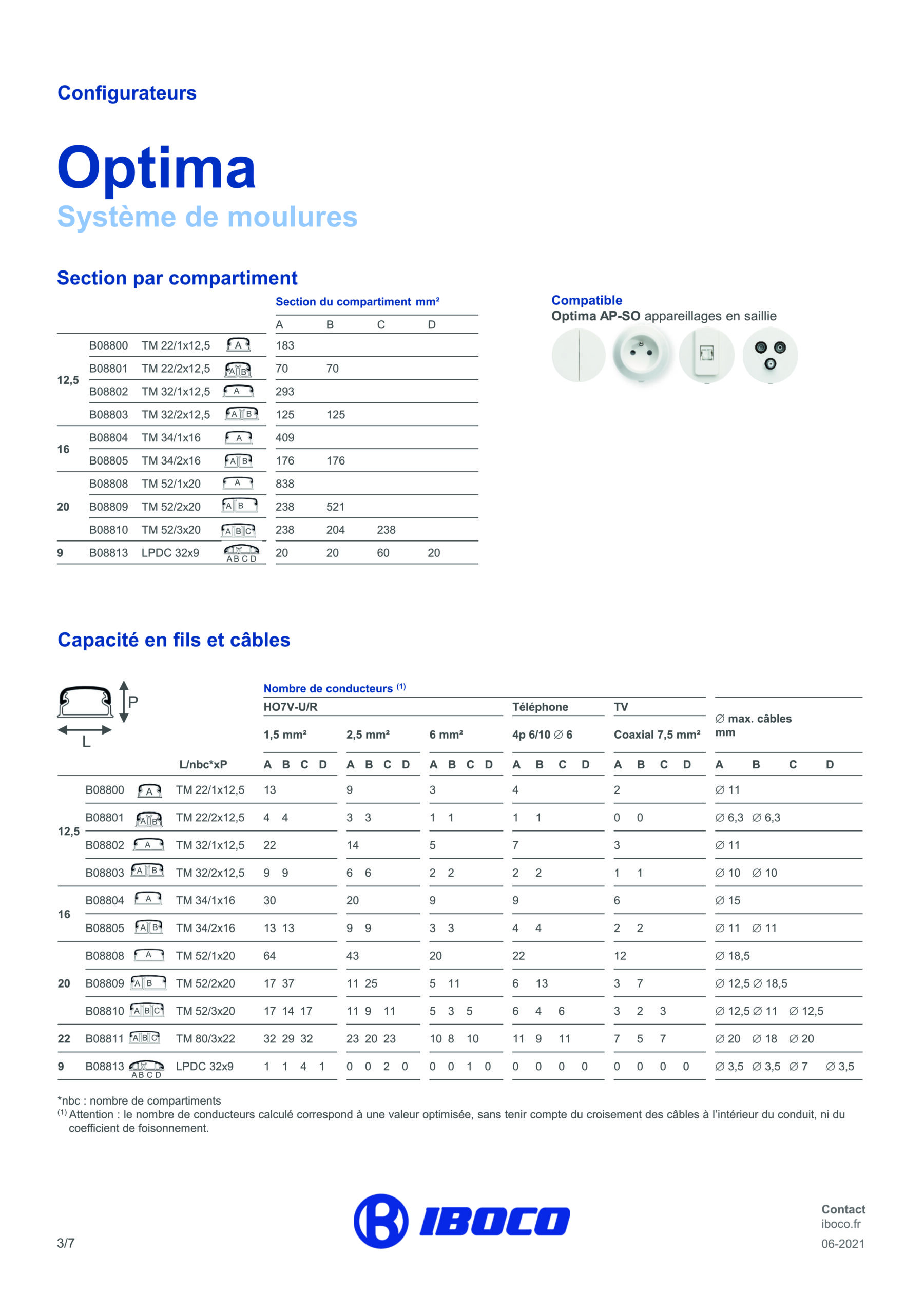 Moulure électrique PVC IBOCO Optima – Système goulotte saillie 2 m blanc RAL 9010 - Vue 6